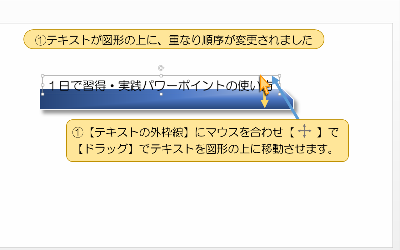 図解powerpoint 2 5 図形に文字入力と重なり順序