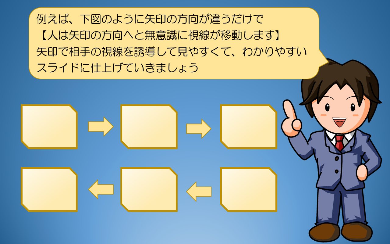 【人は矢印の方向へと無意識に視線が移動します】