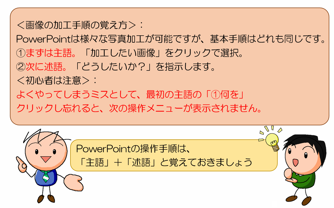 「主語」＋「述語」と覚えておきましょう