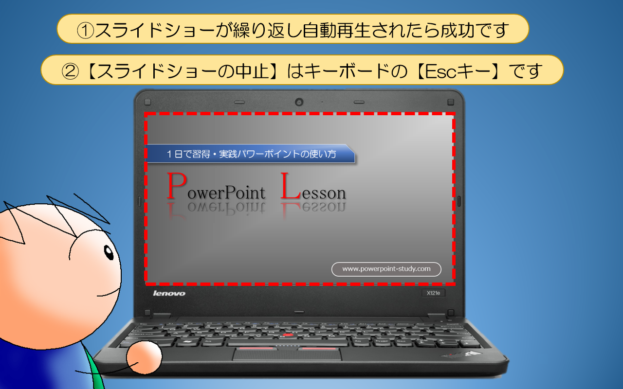 スライドショーが繰り返し自動再生されたら成功です