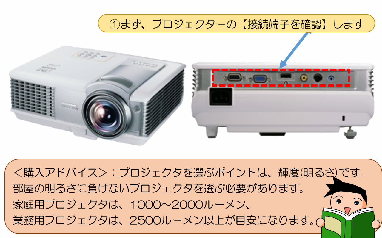 図解powerpoint 5 2 プロジェクター接続設定