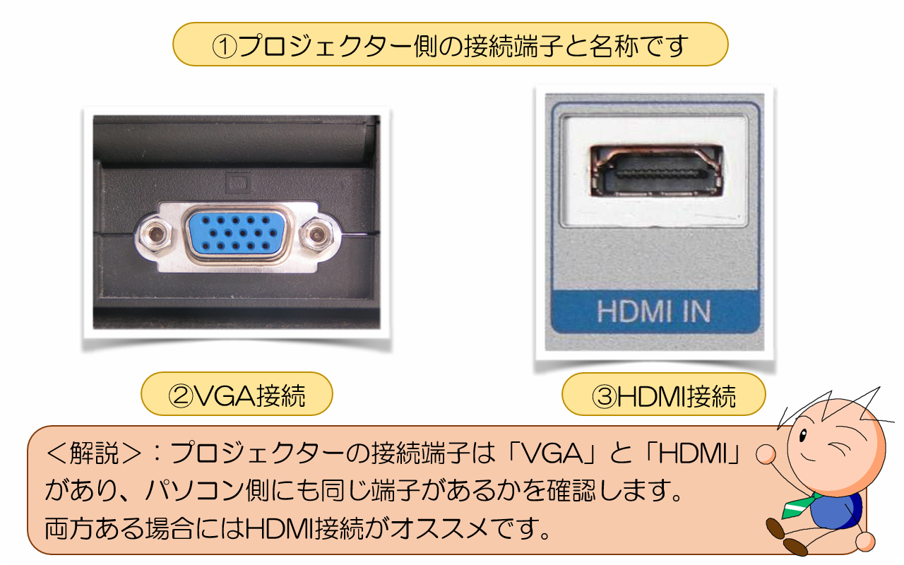 図解powerpoint 5 2 プロジェクター接続設定