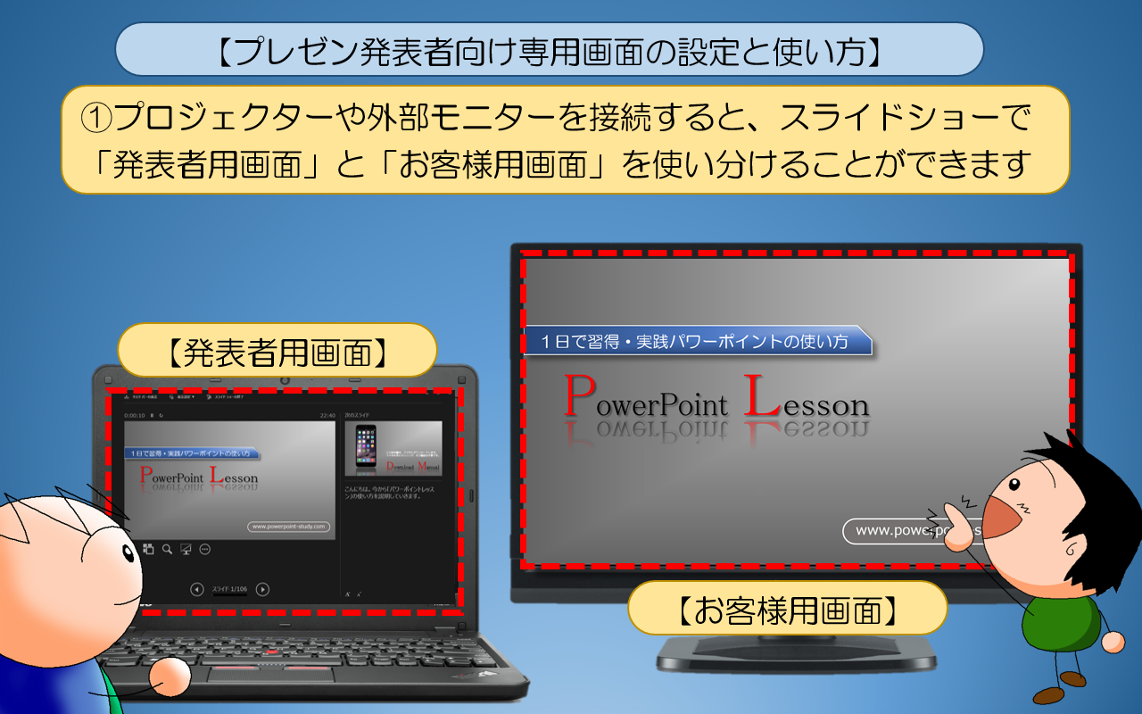 図解PowerPoint:5-2】プロジェクター接続設定