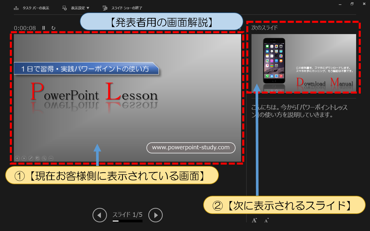 図解PowerPoint:5-2】プロジェクター接続設定