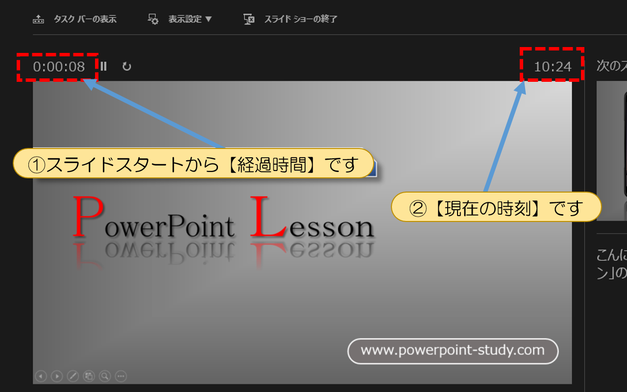 スライドスタートから【経過時間】