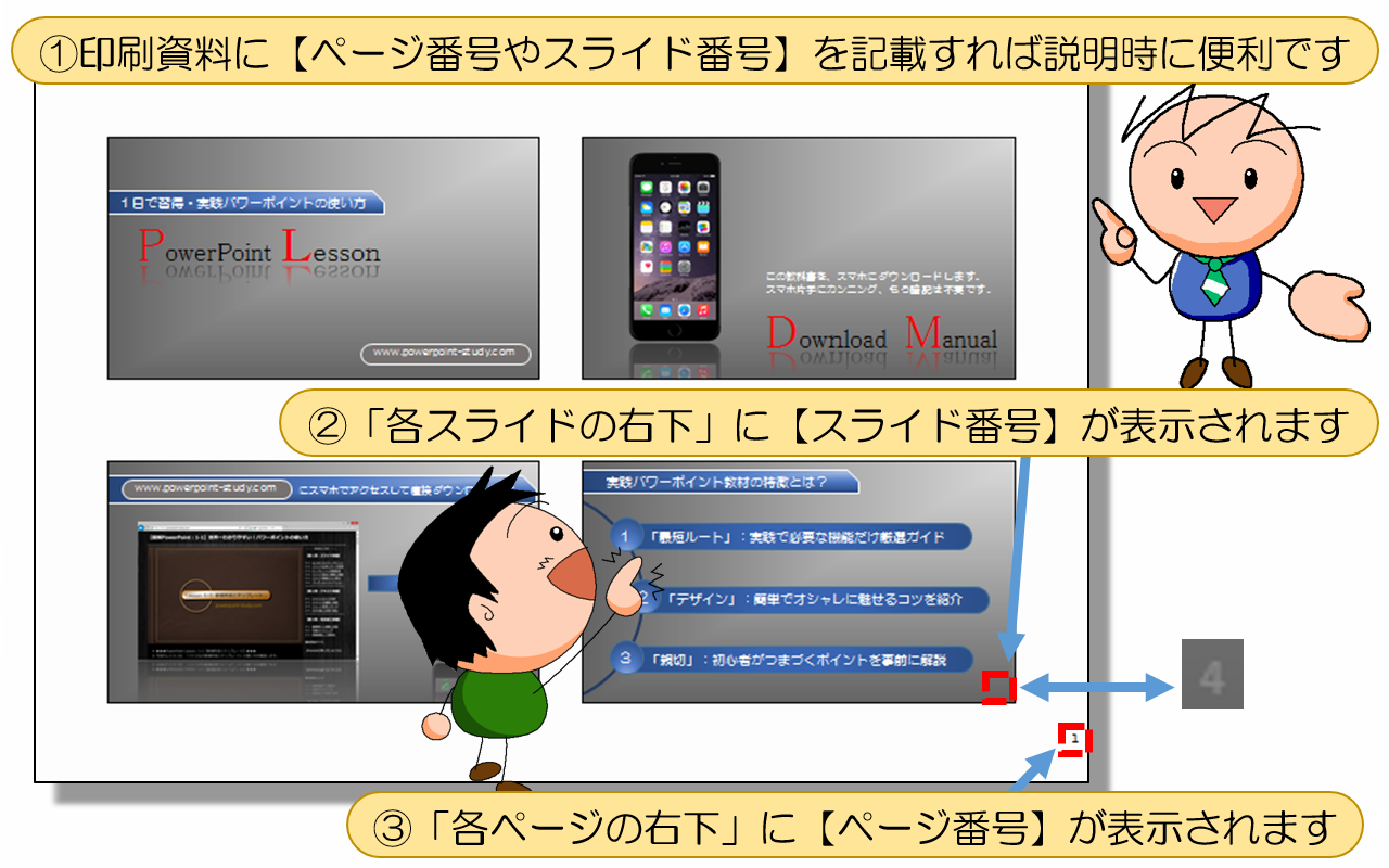 【ページ番号やスライド番号】を記載すれば便利